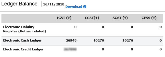 Ledger Balance after Filing the Acceptance Filing