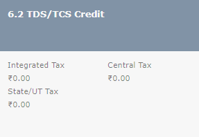 Section 6.2 of GSTR-3B Return Filing Dashboard