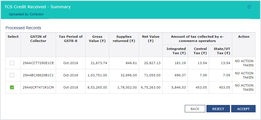 TCS Credits actions listed under TCS and TDS Credits Received section in Return Dashboard